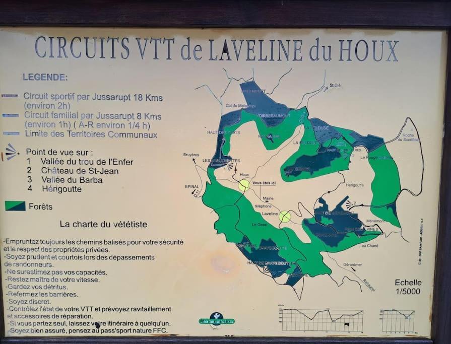 Gite Spa "La Foret Argentee" Proche Gerardmer Laveline-du-Houx Bagian luar foto